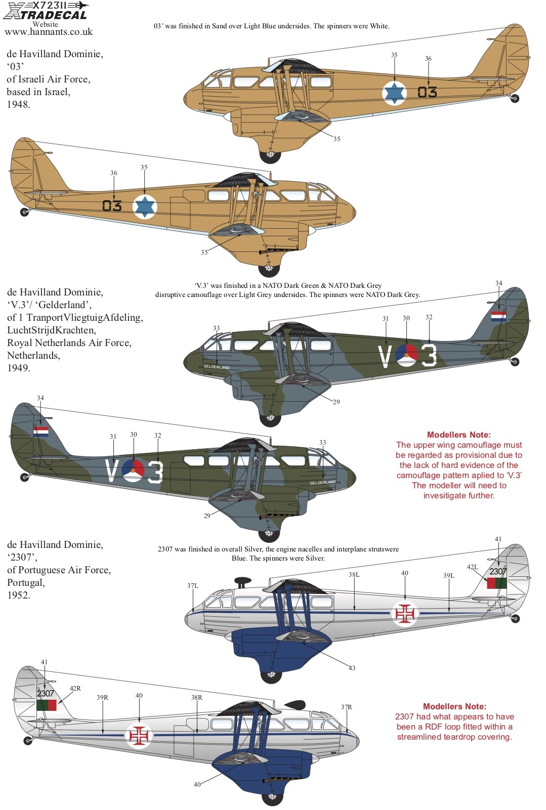 de Havilland Dominie/Rapide in Military Service (11 schemes) Xtradecal ...