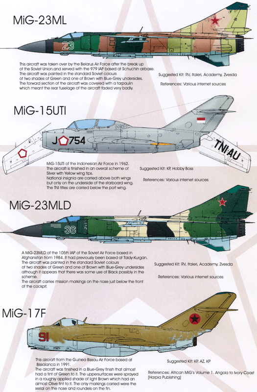 Exotic Mikoyan MiGs Part 1 Blackbird Models -D48007