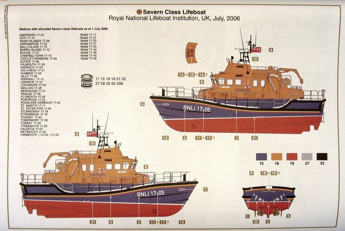 Rnli Severn Class Lifeboat Airfix 07280